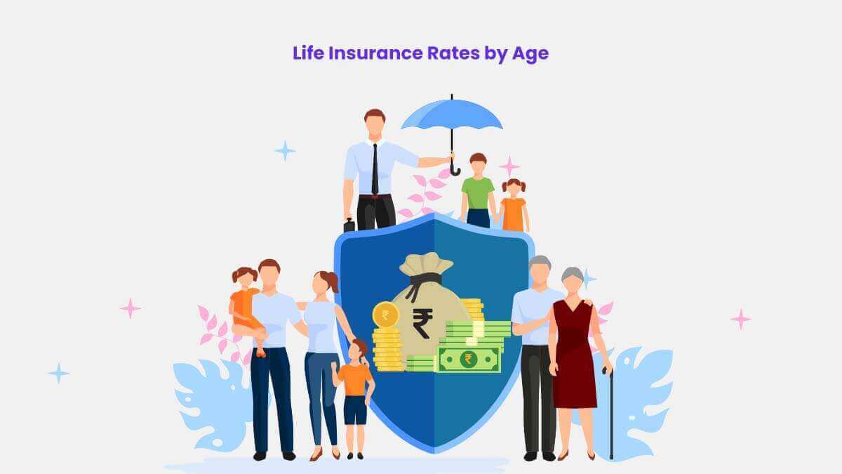 Image of Life Insurance Prices by Age in India 2024