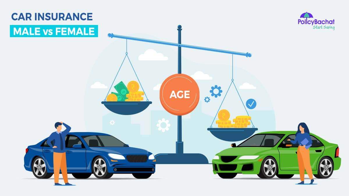 Image of Car insurance Male vs Female Price List in India 2024