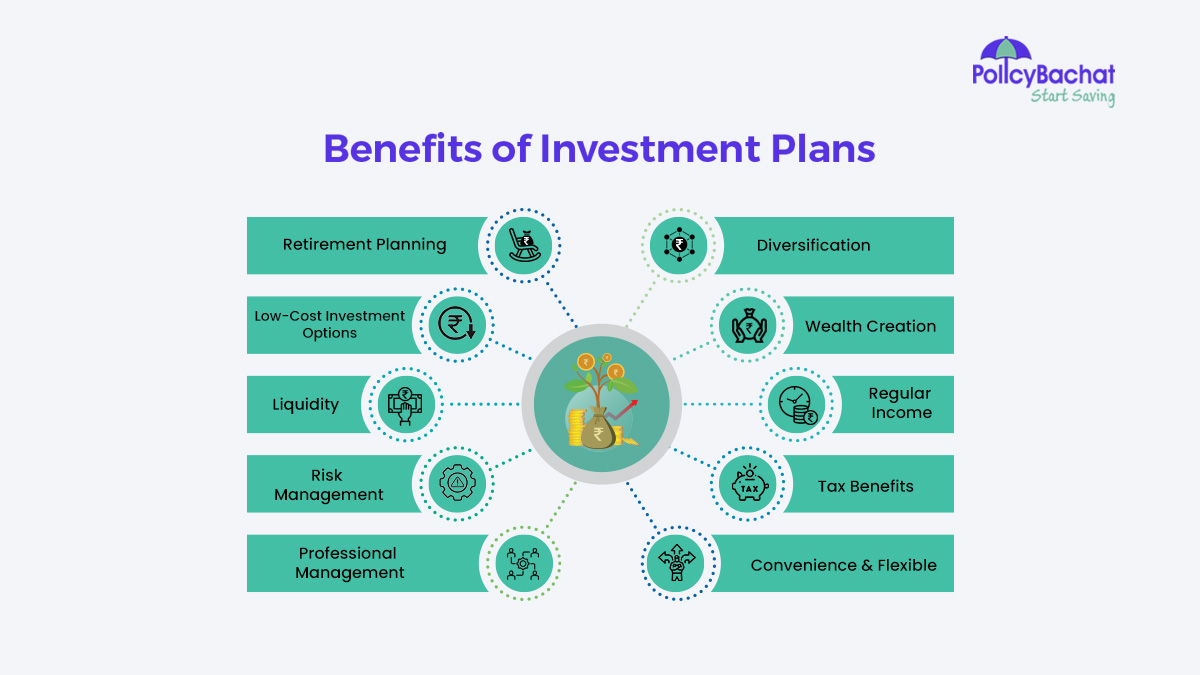Image of Top 10 Benefits of Investment Plans in India 2024