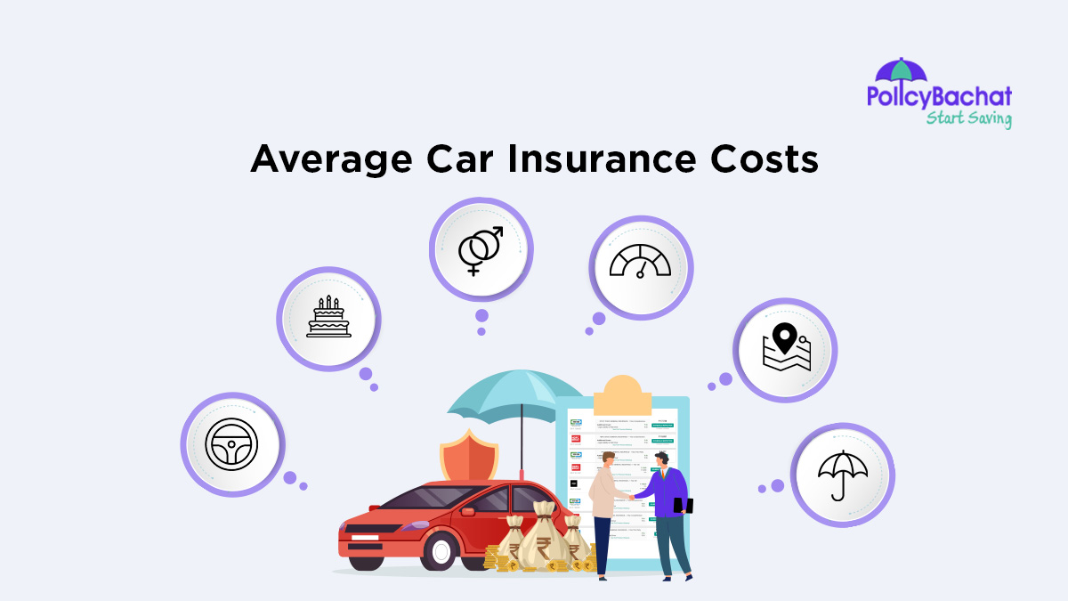 Image of Average Car Insurance Cost in India 2024