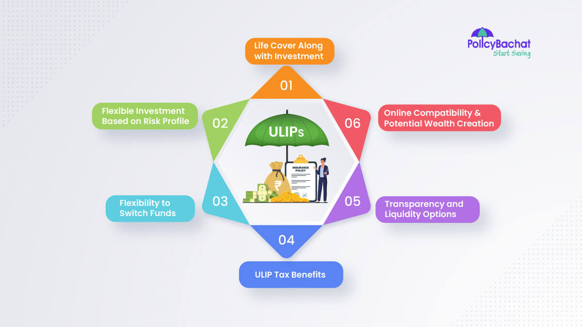 Image of Top 6 Unit-linked Insurance Plan (ULIP) Benefits 2024