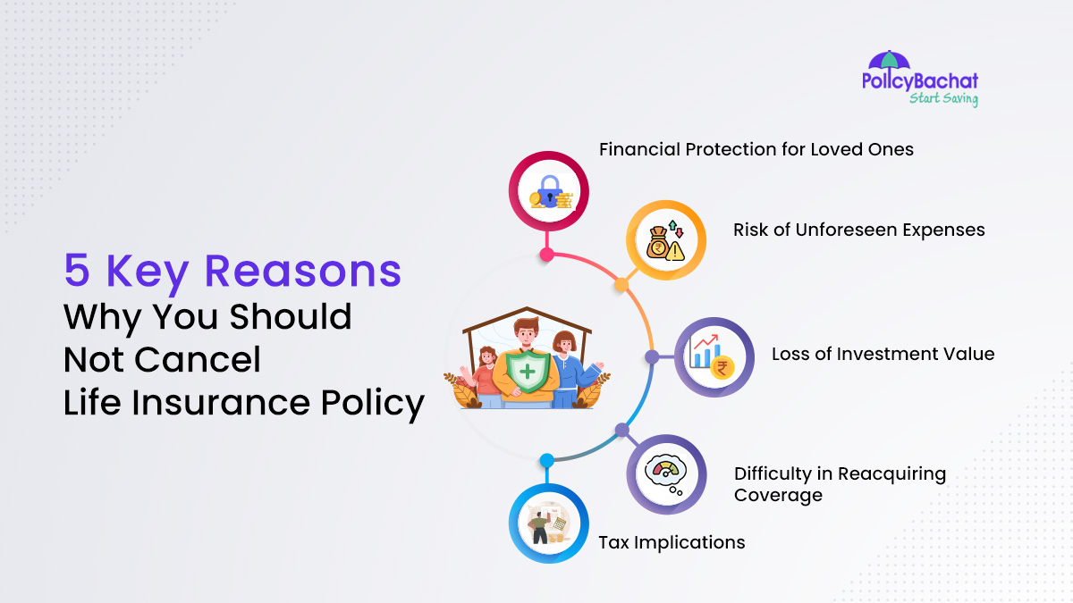 Image of 5 Key Reasons Why You Should Not Cancel Life Insurance Policy
