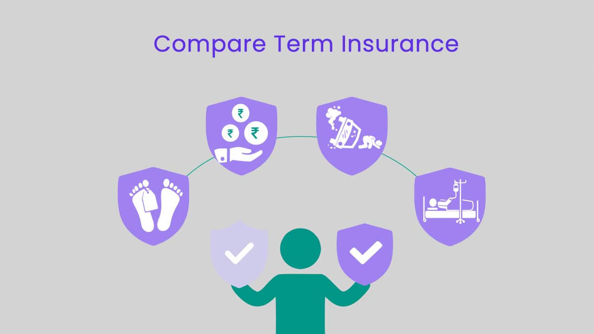 Image of Compare Term Insurance Online Today in India 2024