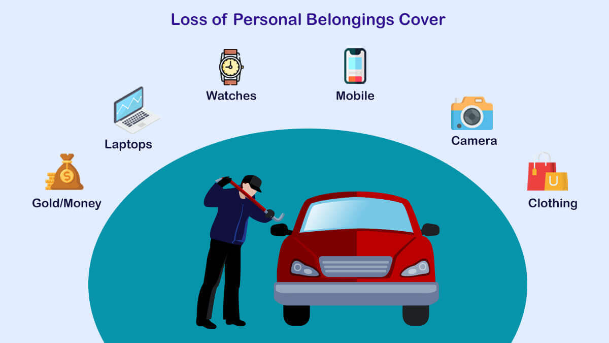 Image of Loss of Personal Belongings Cover in Car Insurance
