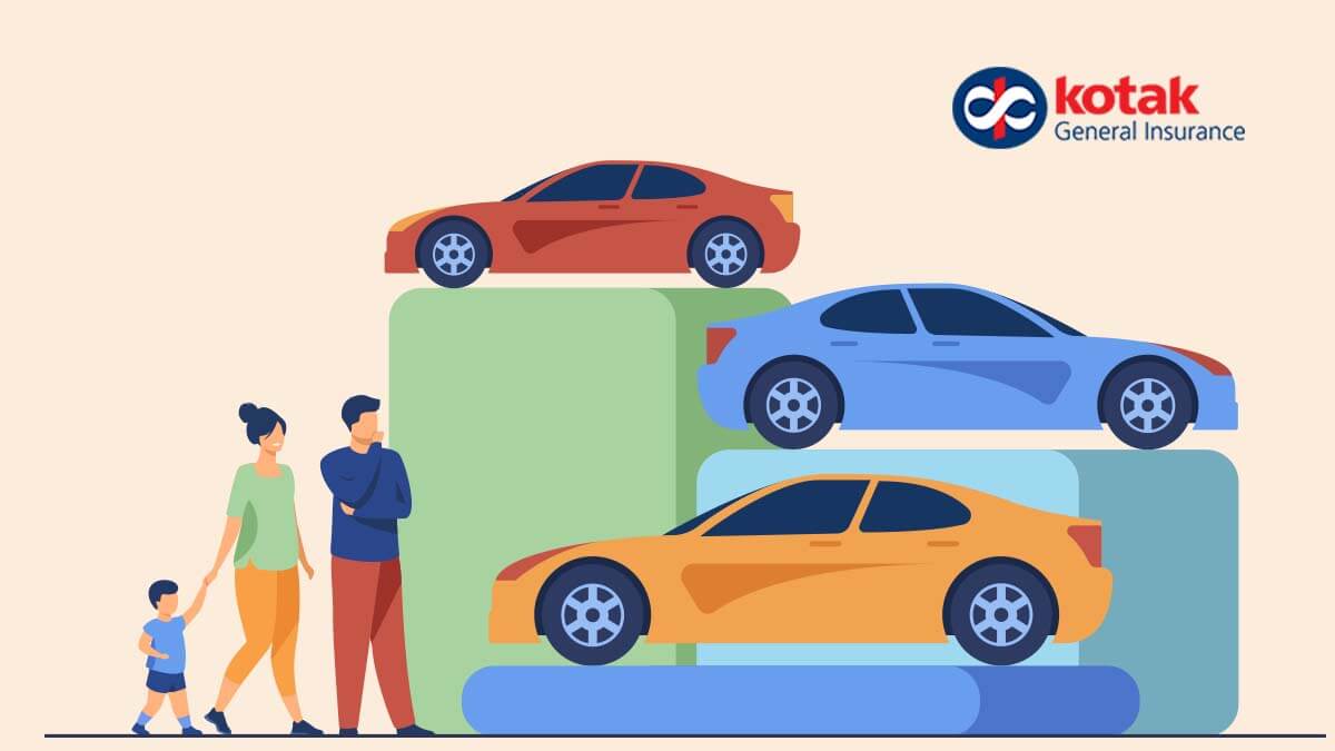 Image of Kotak Mahindra Car Insurance Renewal Online in India 2023