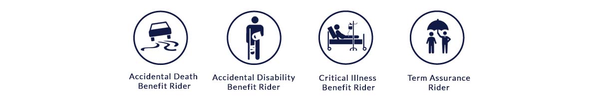 LIC Life Insurance Riders