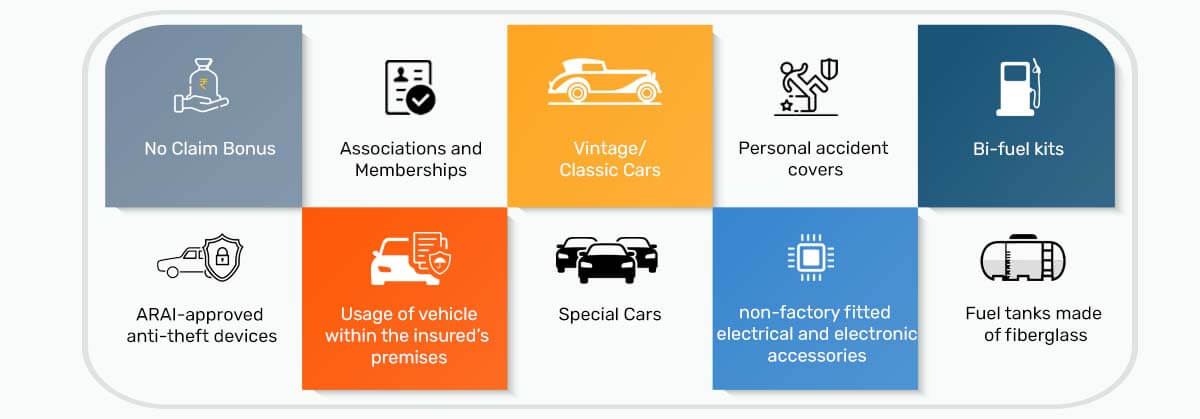 Additional Discounts offered by United India Car Insurance