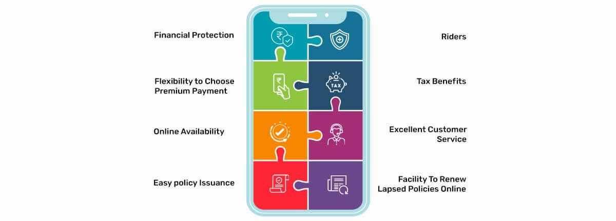Benefits of Canara HSBC OBC Life Insurance