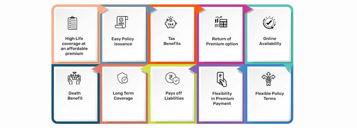 Benefits of Bajaj Allianz Life Insurance