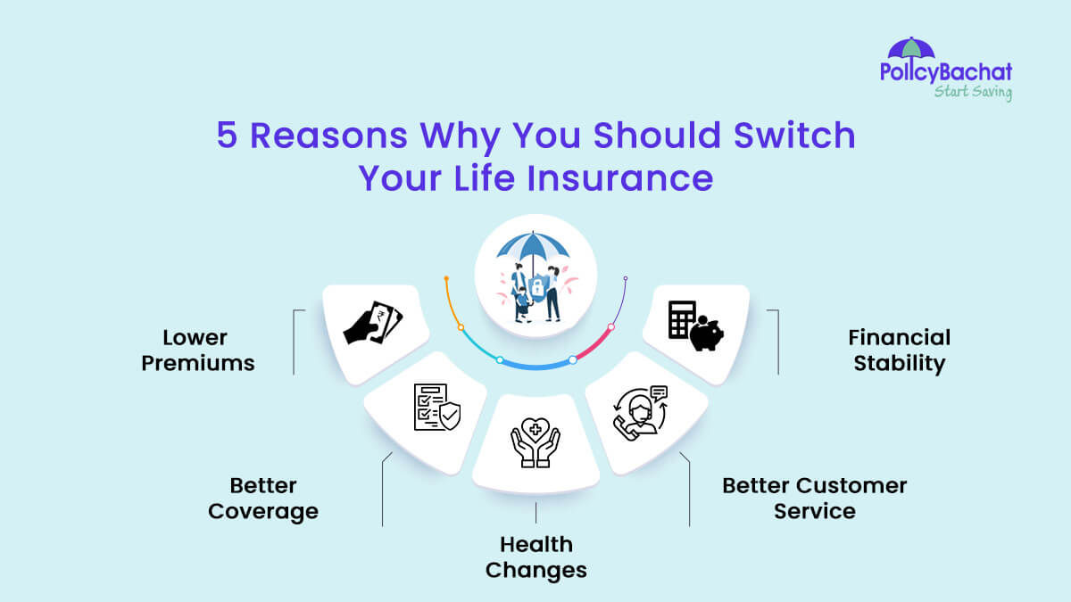 Image of 5 Reasons Why You Should Switch Your Life Insurance