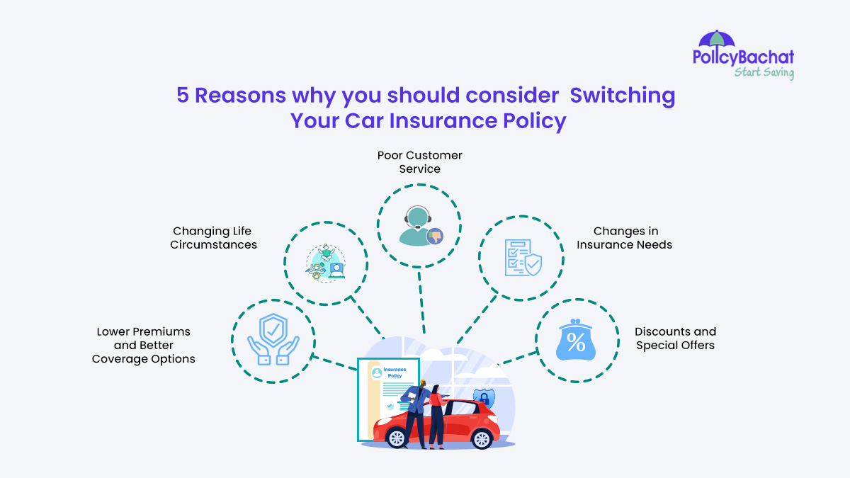 Image of 5 Reasons why you should consider Switching Your Car Insurance Policy