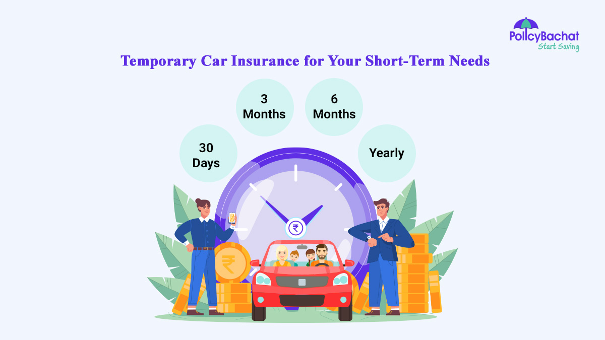 Image of Buy Temporary Car Insurance: Protection for Your Short-Term Needs