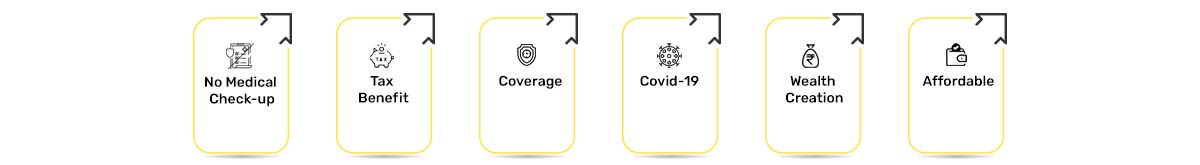 Aviva Life Insurance Benefits