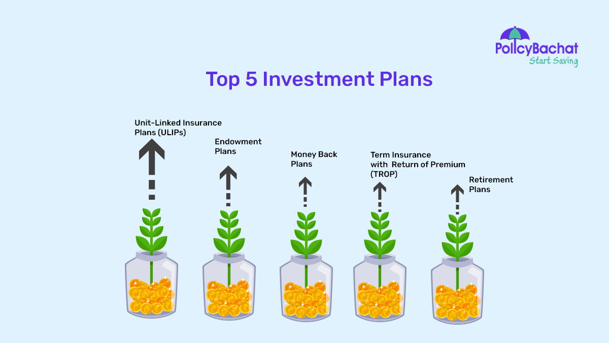 Image of Top Five Investment Plans in India 2024