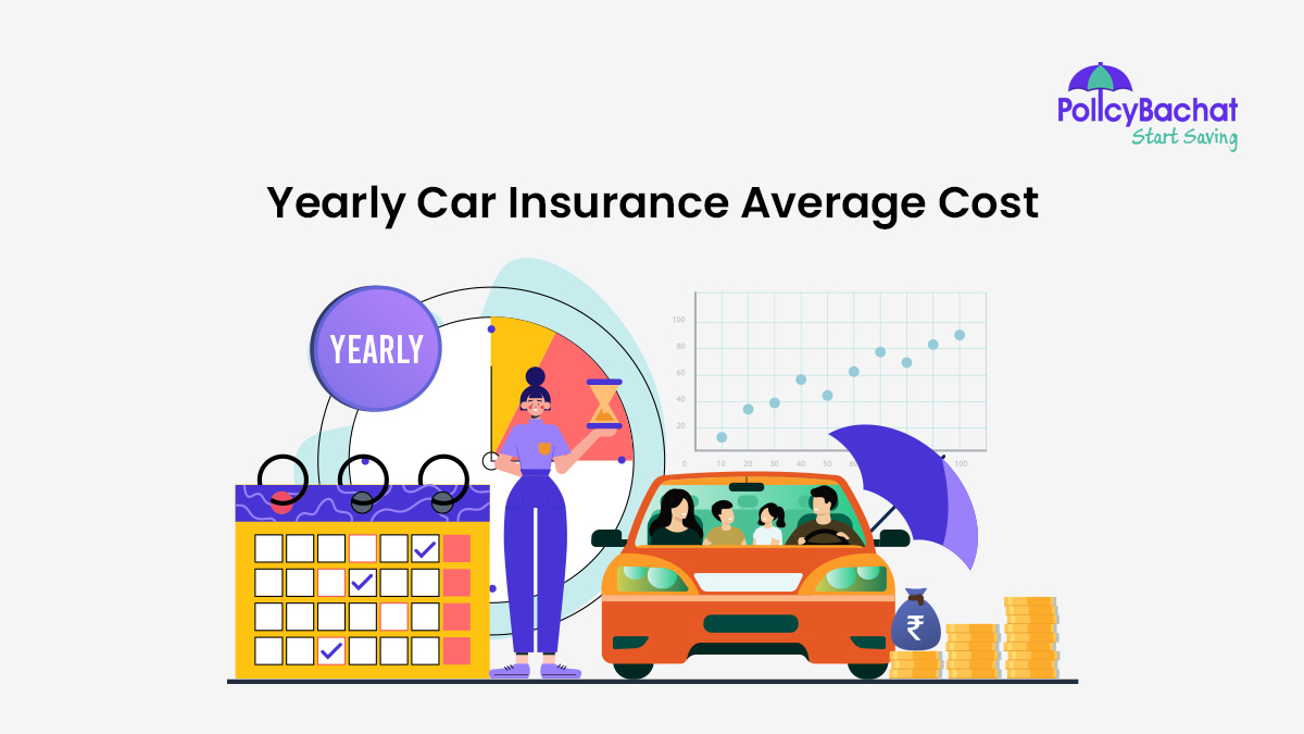 Image of Yearly Car Insurance Average Cost in India 2023