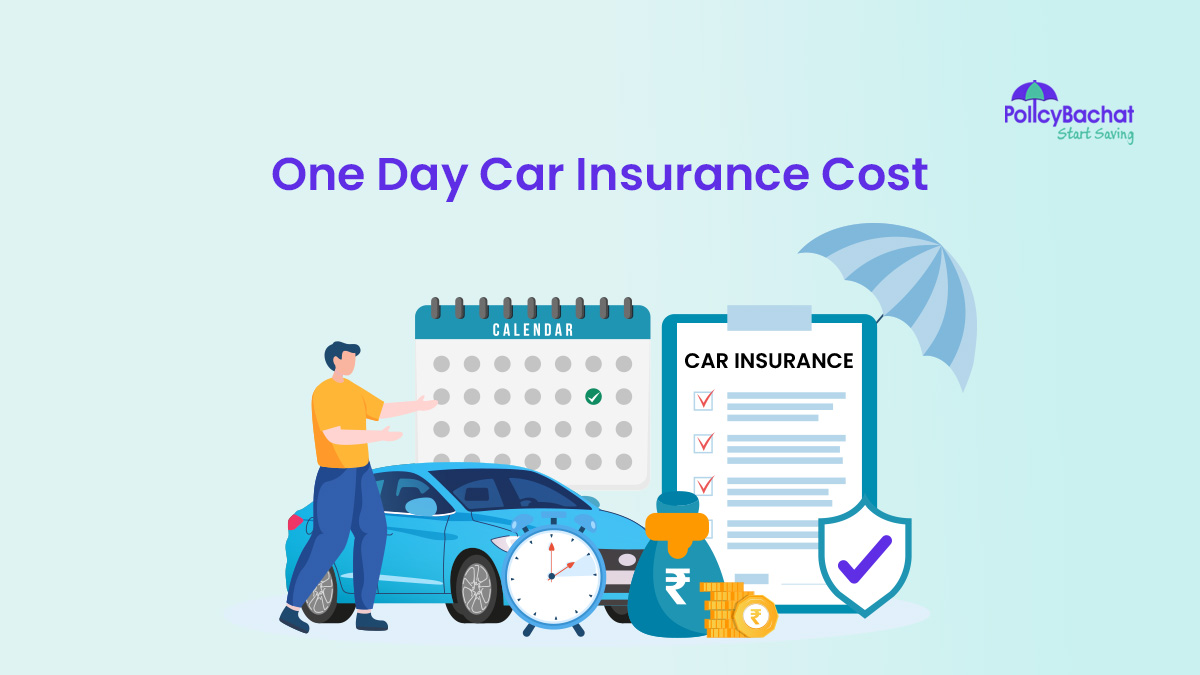 Image of One Day Car Insurance Costs in India {Y}