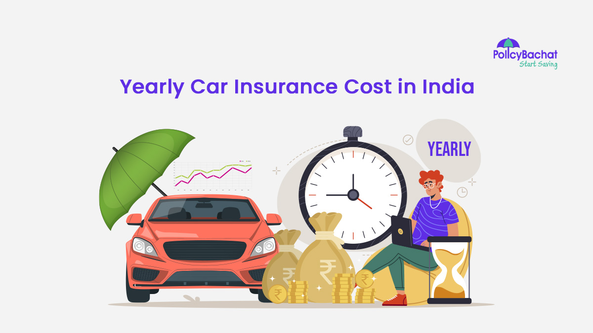 Image of Yearly Car Insurance Cost in India {Y}