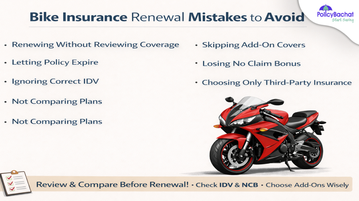 Image of Bike Insurance Renewal Mistakes to Avoid