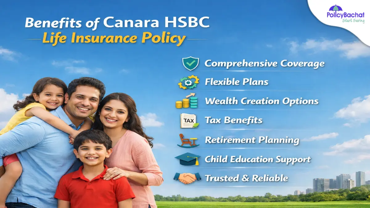 Image of 10 benefits of Canara HSBC Life Insurance Policy 2026