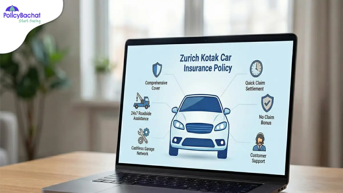 Image of 10 Benefits of Zurich Kotak Car Insurance Policy 2026