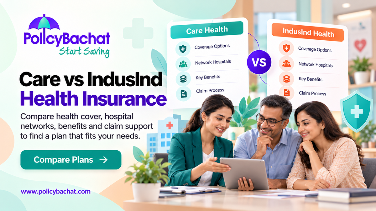 Image of Care vs IndusInd Health Insurance: Which Is Better?