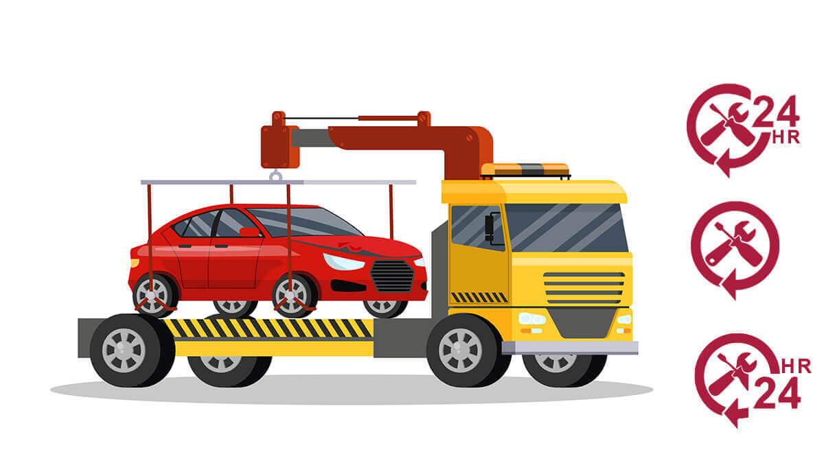 Image of 24x7 Road Side Assistance in Car Insurance 