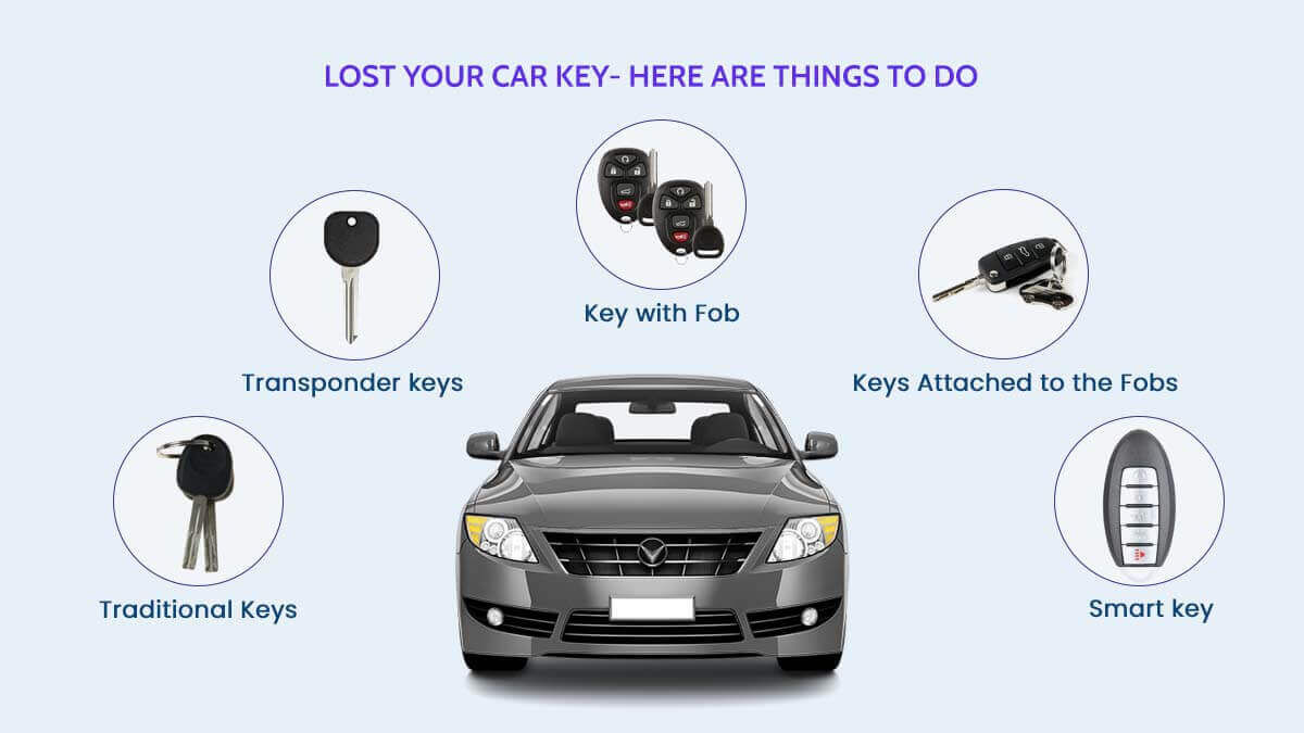 Image of Lost your car key- Here are things to do.