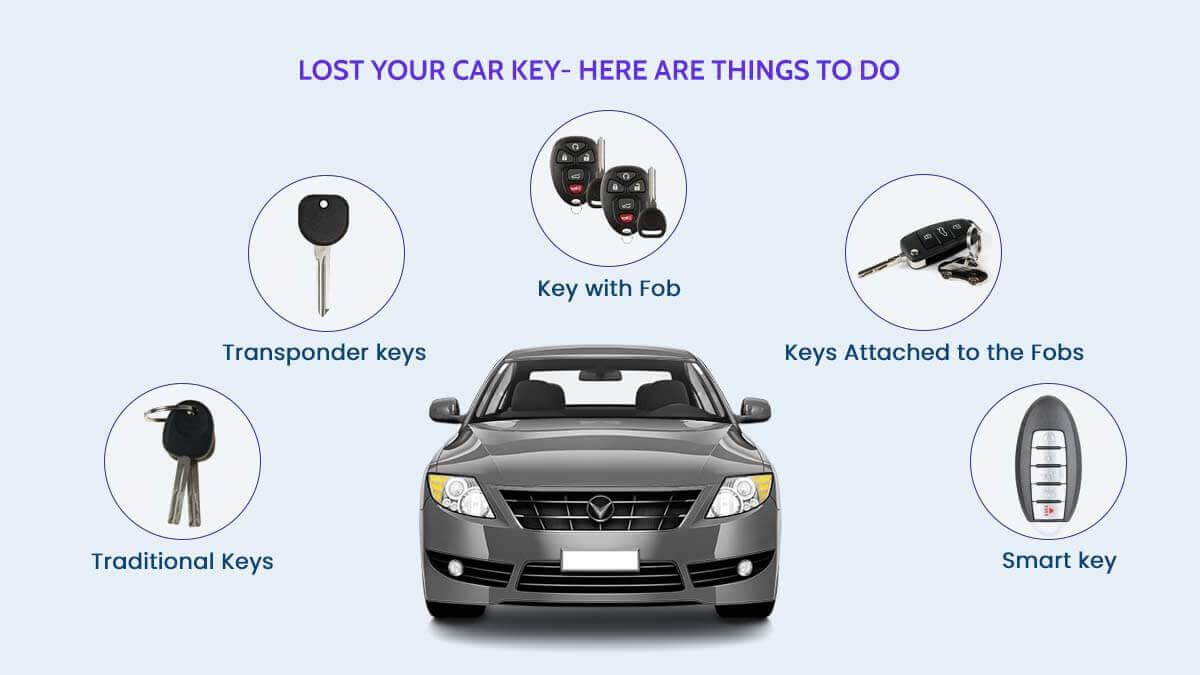 What to do if you lose your car keys