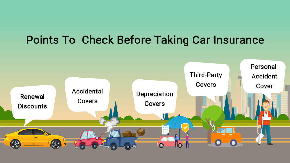 Things to check after taking the Car Insurance Policy
