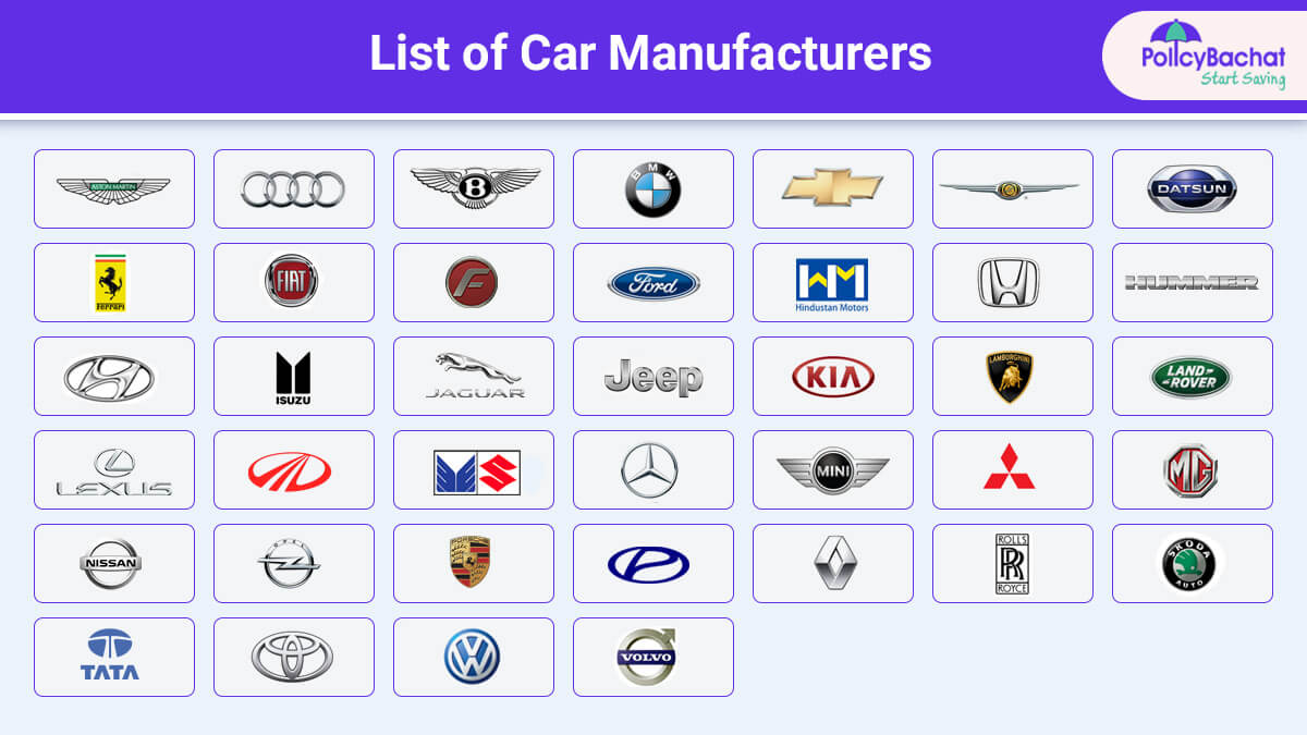 Image of Car Insurance Manufacturers