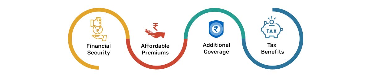 Tata AIA Life Insurance Benefits