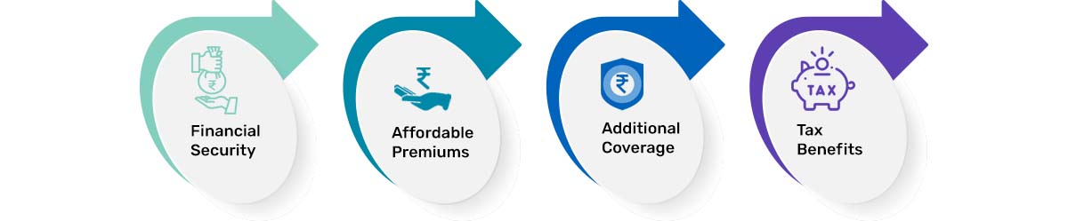 Tata AIA Life Insurance Benefits