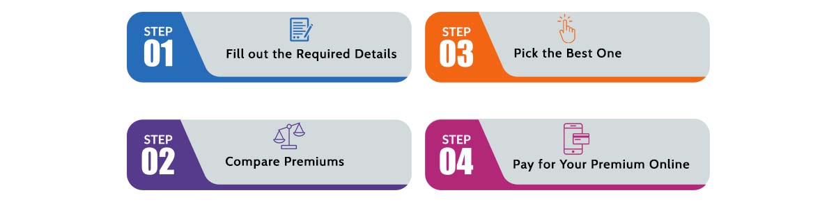 max life insurance images