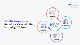 Image of SBI Life Insurance: Receipts, Cancellation, Maturity, Claims