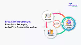 Max Life Insurance: Premium Receipts, Auto Pay, Surrender Value 