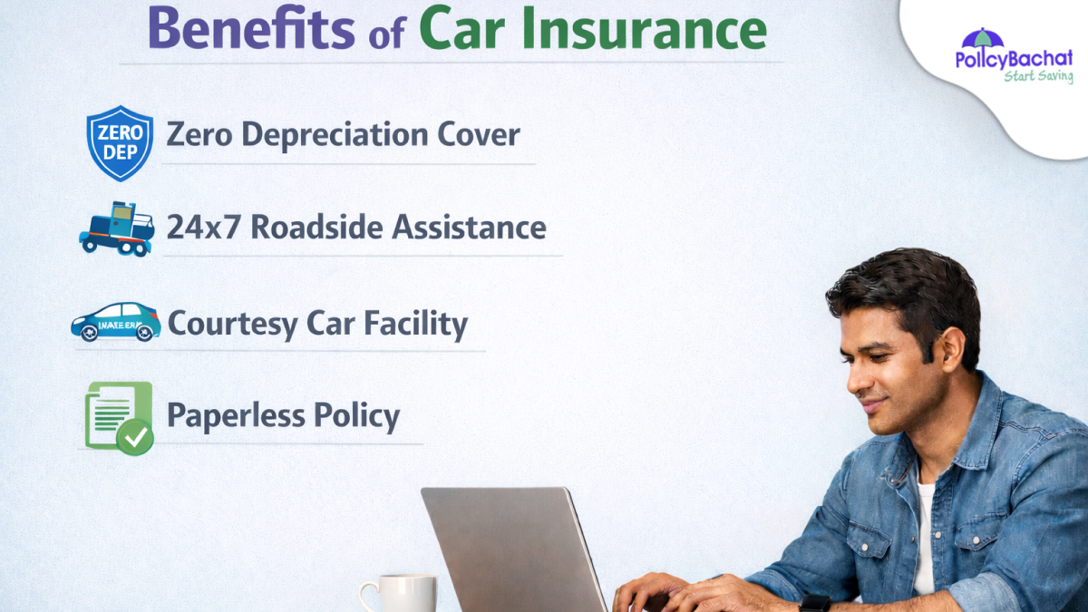 Image of 10 Benefits of Acko Car Insurance Policy