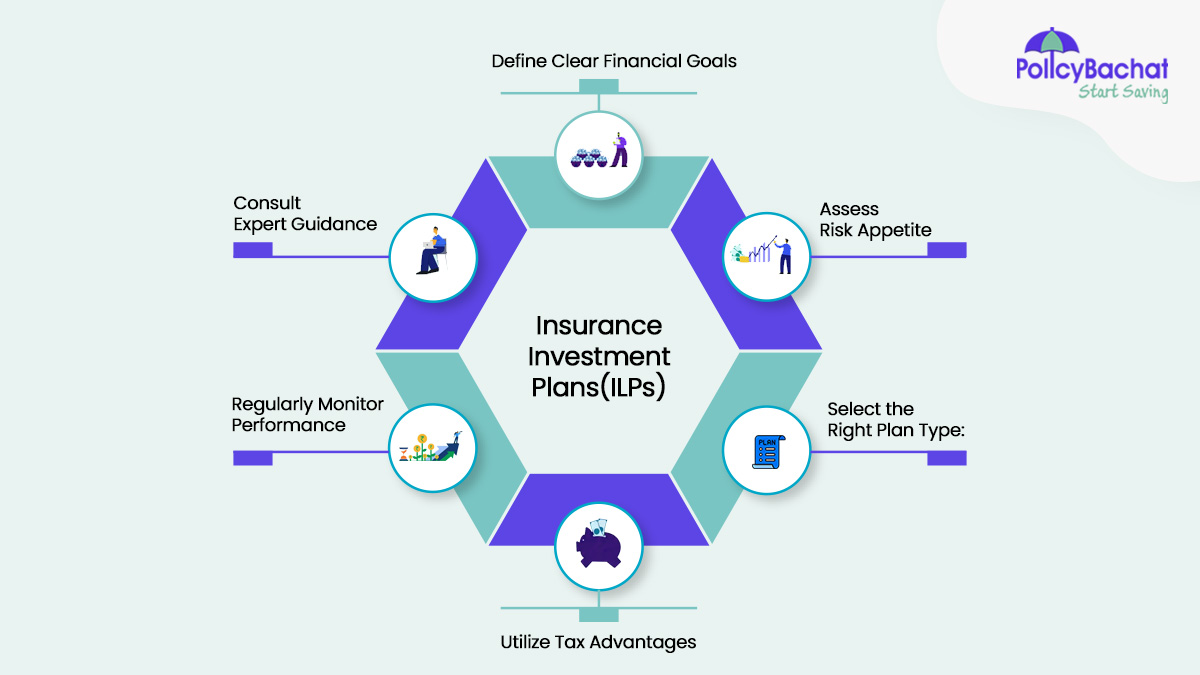 Investment-Linked Insurance Plans (ILPs): Financial Growth and Protection